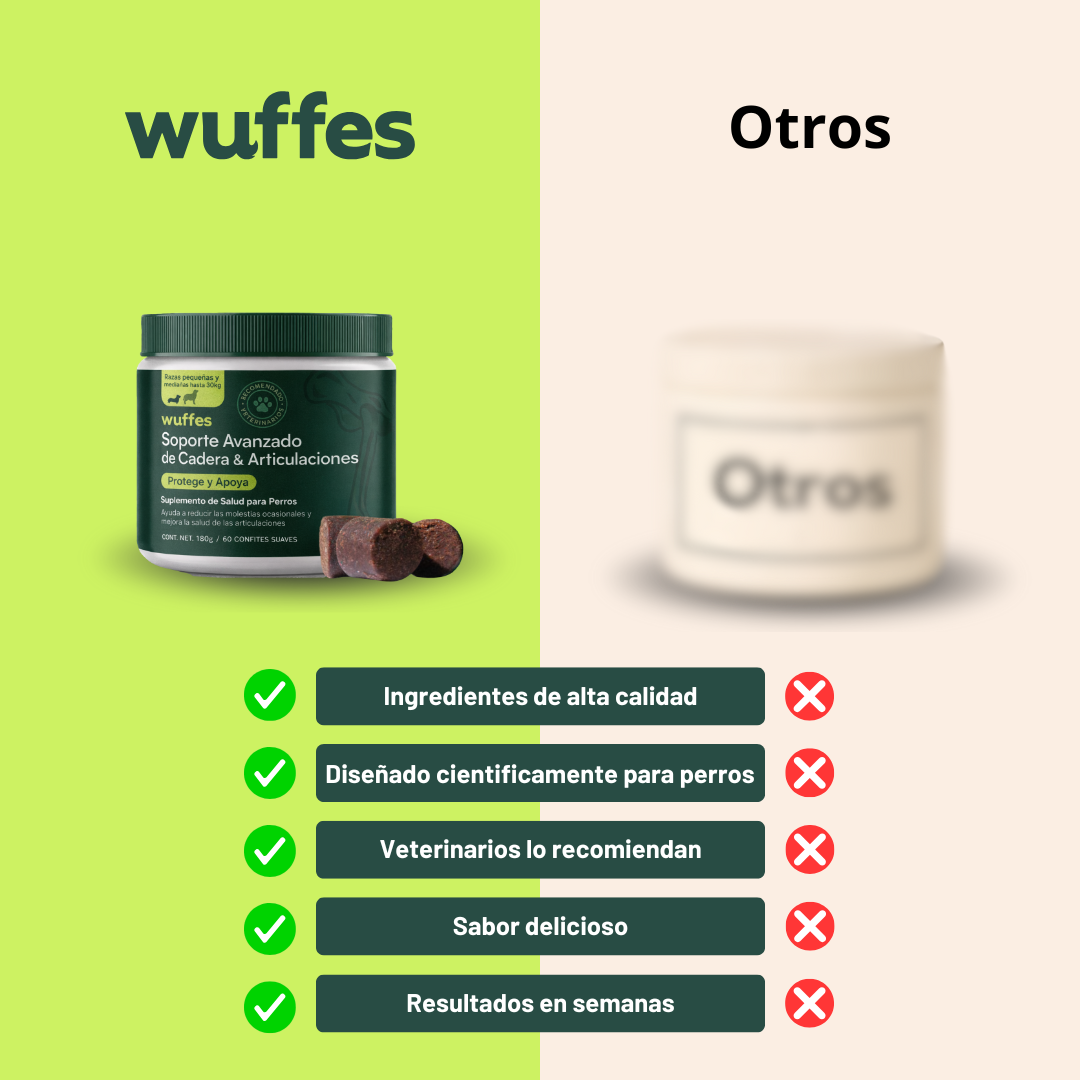 Combate el Dolor de Cadera & Articulaciones - Restaura la Movilidad y la Energía 🐾